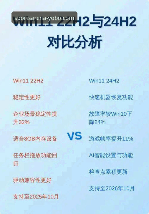 <h2>资深用户分享：如何通过yobo体育平台深度体验国米大胜与球星趣闻</h2>